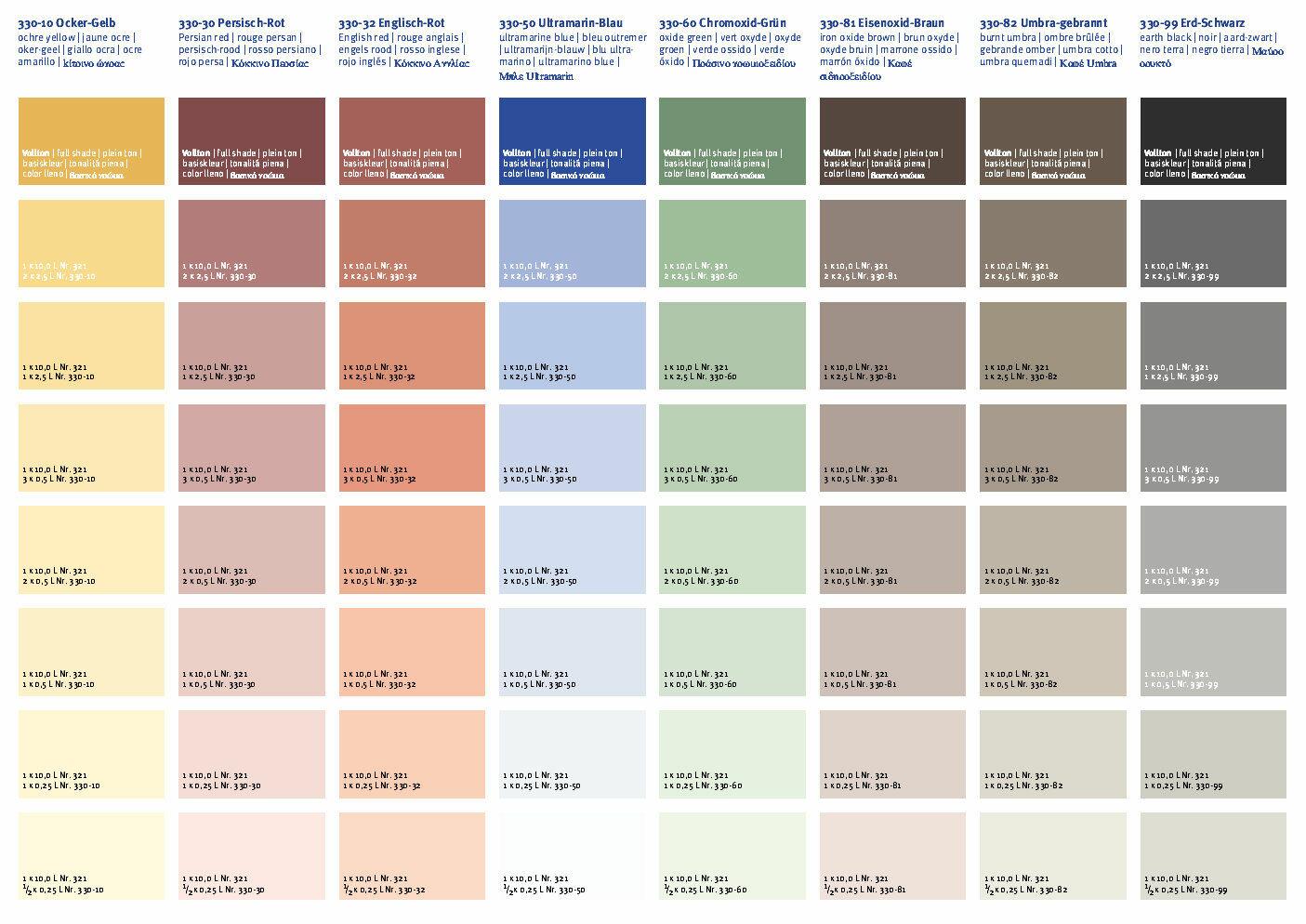 Farvekort for Fuldtone & tonermaling nr. 330 Gratis farvekort til